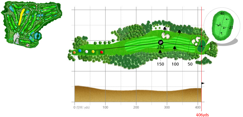 안양컨트리 7번홀 코스 이미지