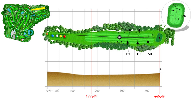 안양컨트리 11번홀 코스 이미지