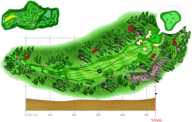 가평베네스트 Pine 2번홀 코스 이미지