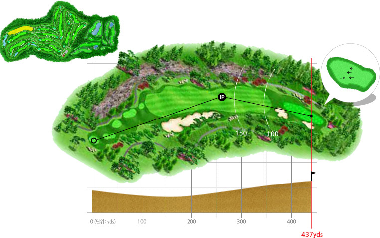 가평베네스트 Pine 4번홀 코스 이미지