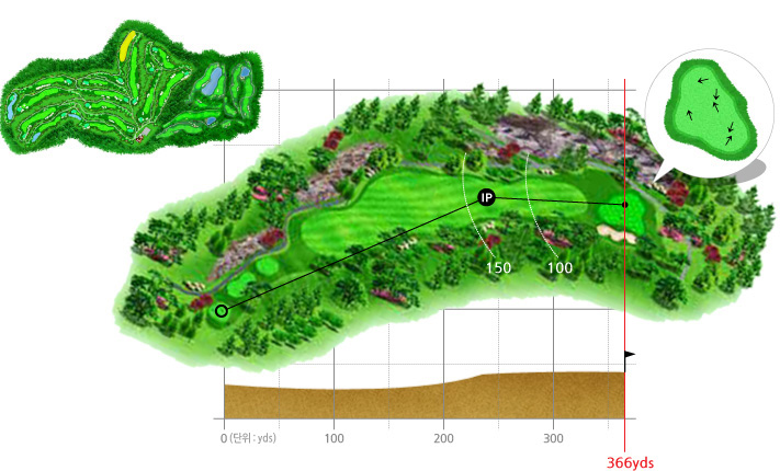 가평베네스트 Pine 8번홀 코스 이미지